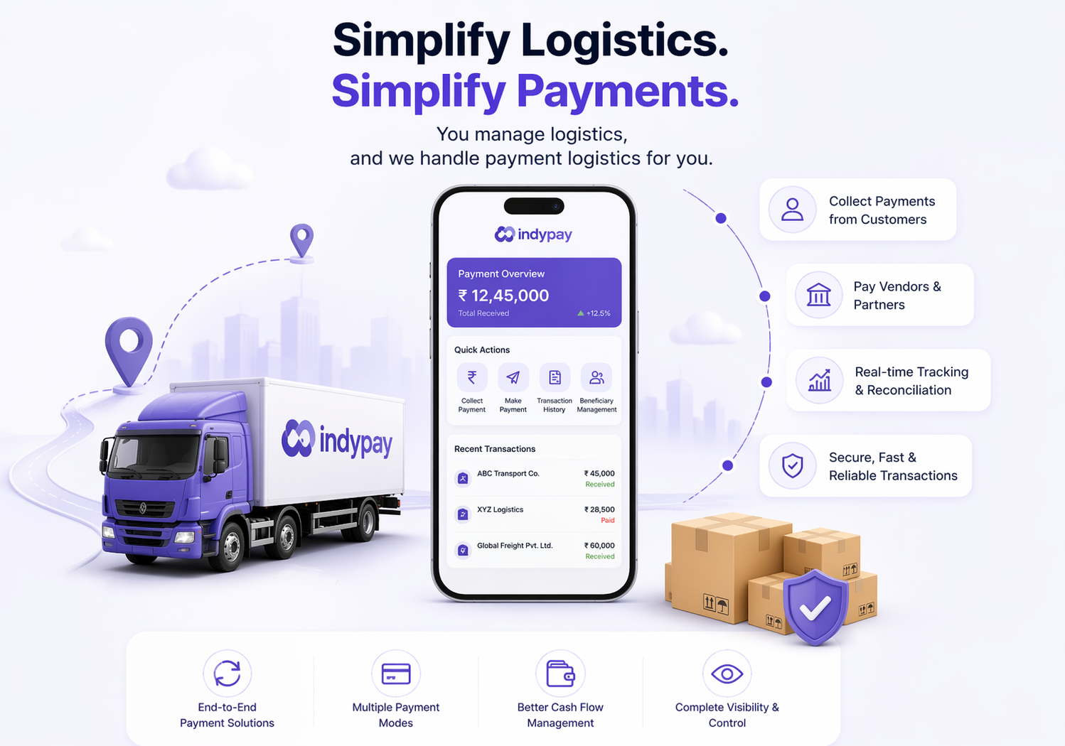 Logistics
